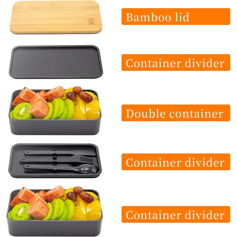 Mutfak Gereçleri ile İstiflene - Meal Prep Burrito incelemesi ve fiyatı